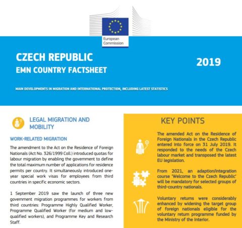 Country Factsheet 2019 (Czech Republic)
